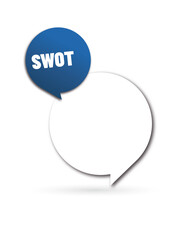 SWOT - acronyme - forces, faiblesses, opportunités et menaces