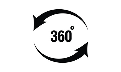 360 degrees arrow, rotate around set icon. Circle signs vertical, horizontal and diagonal view with arrows rotation to 360 degrees. Virtual reality. Rotate cycle, circular moving symbol. Vector 