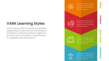 VARK learning styles infographic 4 point stage template with vertical arrow bottom direction for slide presentation