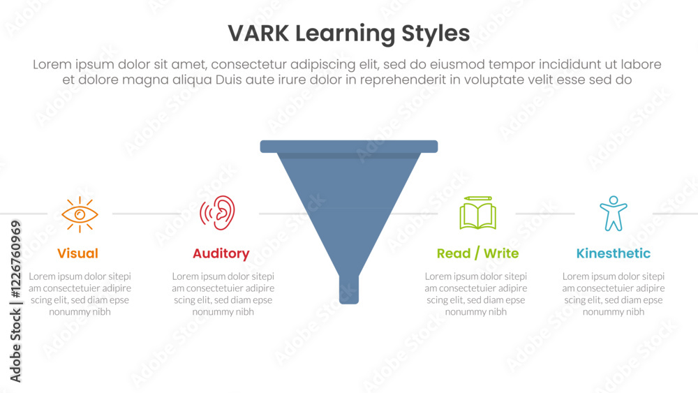 Poster vark learning styles infographic 4 point stage template with funnel shape with horizontal point desc