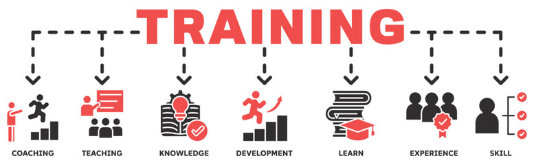 Training banner web icon vector illustration concept with icon of coaching, teaching, knowledge, development, learn, experience, skill