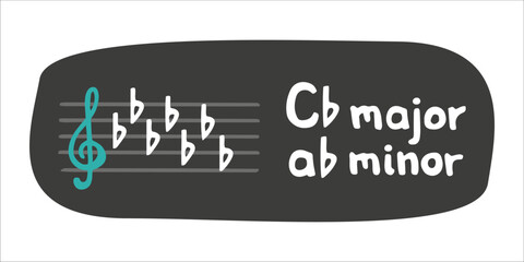 Educational card with key of C flat major and a flat minor tonality. Vector flat hand drawn music theory illustration in cartoon style