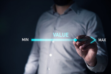 The concept of business value added