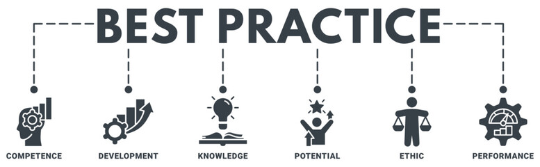 Best practice banner web icon vector illustration concept with icon of competence, development, knowledge, potential, ethic and performance 