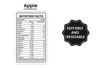 apple nutrition facts,apple fruit nutrition facts,apple dietary information,apple nutrition information