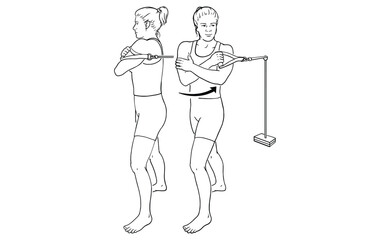 Cable Rotation Exercise: Improve Core Strength and Flexibility