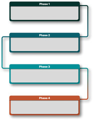 Set of boxes to organize presentation, vertical flow, colorful, shades of green and orange flowchart, four phases.