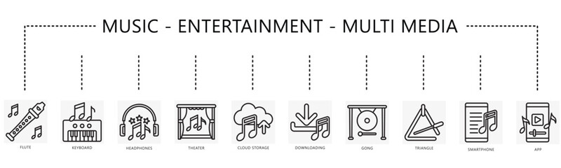 Music, multimedia, entertainment set icon, contain flute, keyboard, gong, headphone, theater, storage, triangle, download, and more. vector EPS 10. use for print, UI, UX, app and web development.