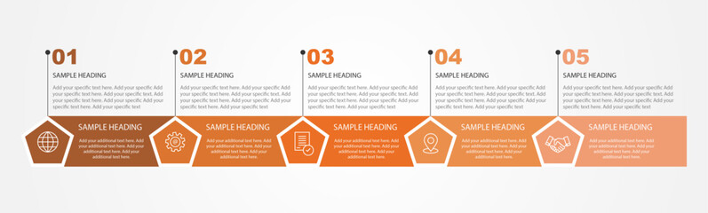 Hexagon shape five step infographic process template design in orange color theme