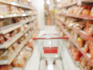 Abstract blurry photo of a supermarket with an empty shopping cart concept.