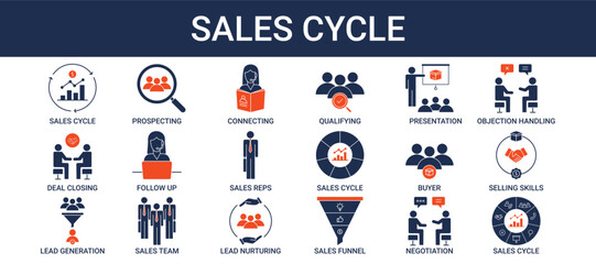 Fototapeta premium SALES CYCLE ICON SET COLLECTION