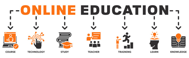 Online education banner web icon vector illustration concept with icon of course, technology, study, teacher, training, learn and knowledge 