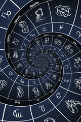 Astrological background with zodiac signs and symbol, blue