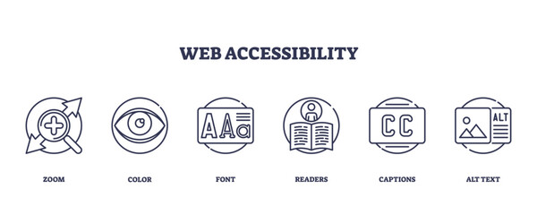 Web accessibility icons outline, includes zoom, color, font, readers, captions, alt text. Outline icons set.