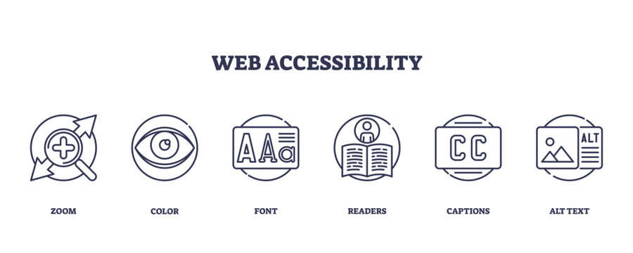 Web accessibility icons outline, includes zoom, color, font, readers, captions, alt text. Outline icons set.