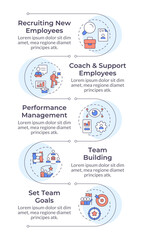 Line manager responsibilities infographic vertical sequence. Career on business company. Visualization infochart with 5 steps. Circles workflow. Montserrat SemiBold, Lato Regular fonts used