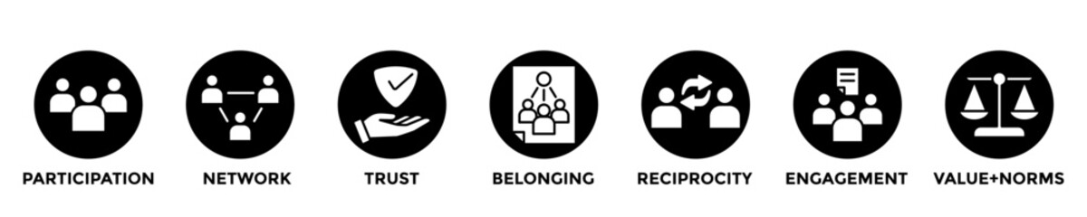 social capital web banner concept with group of icons for business and media