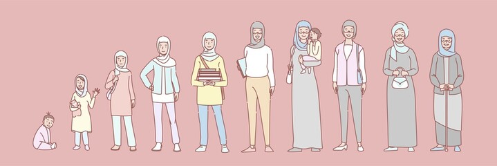 Woman muslim life stages set concept. Illustration of arab woman in different age from newborn to crone. Stages of human life collection. Different generations, growing up and aging in cartoon style