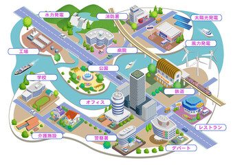 生活に根差したスマートシティの町並みイラスト（文字入り）   バリエーションあり