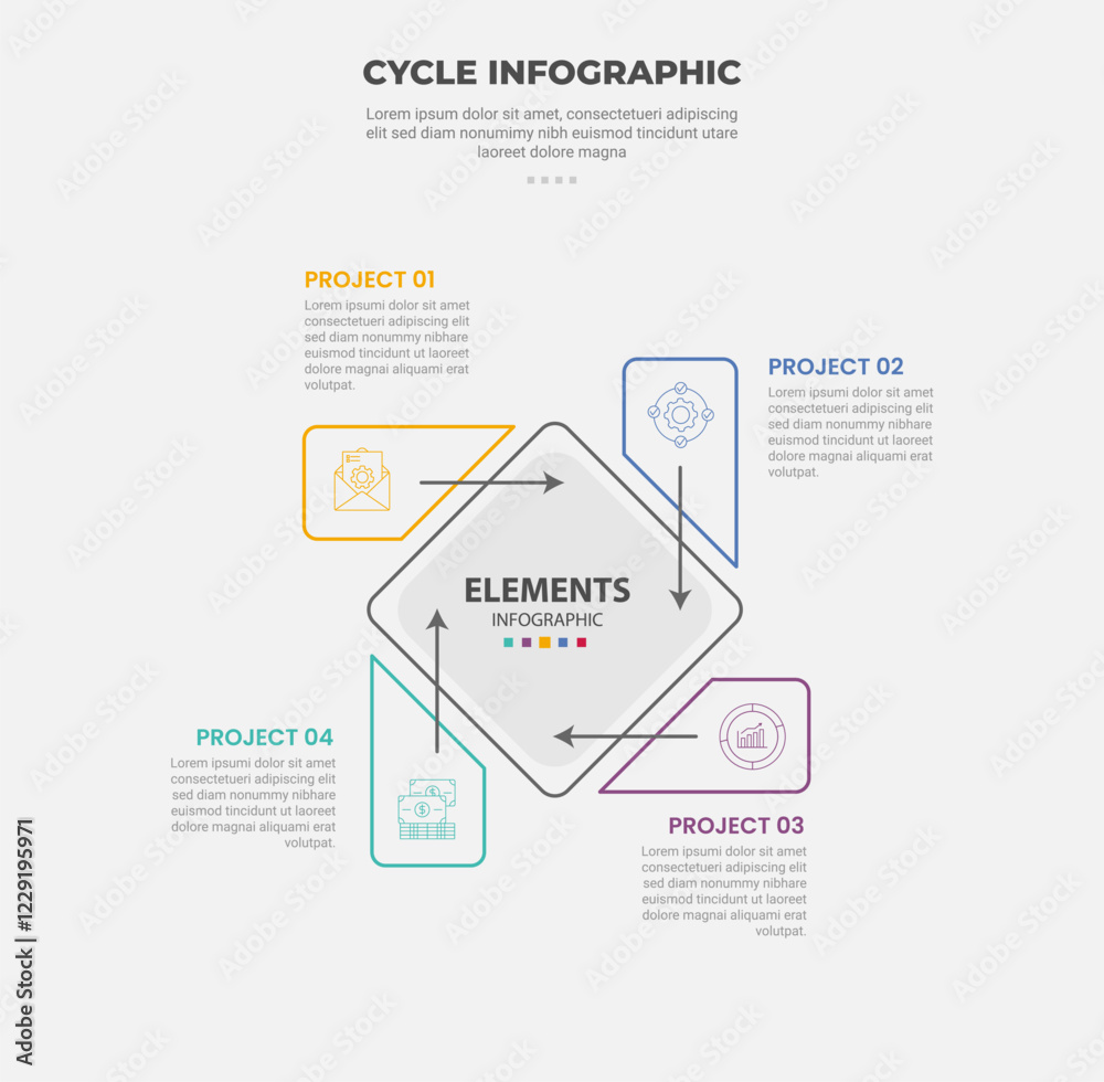 Aufkleber cycle base infographic outline style with 4 point template with diamond base on center with arrow po