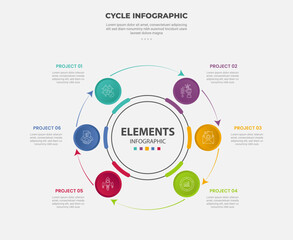Obraz premium cycle base infographic outline style with 6 point template with circle on circle base with arrow line circular for slide presentation