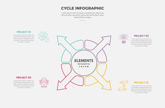 cycle base infographic outline style with 4 point template with big circle center with arrow spreading all direction for slide presentation