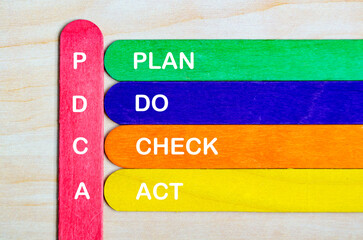 PDCA representing Plan, Do, Check and Act text on wooden stick
