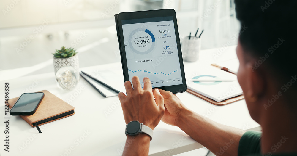 Poster hands, financial report and tablet screen with business person in office for accounting or budget. g