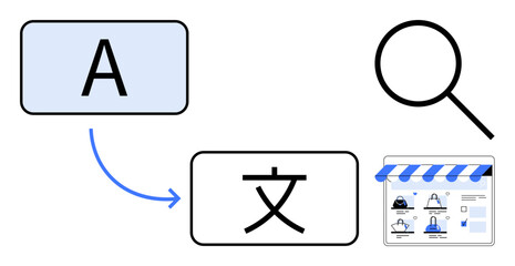 English A translated to a different language character, blue arrow, magnifying glass, online shop interface. Ideal for language services, translation, e-commerce, globalization, technology search