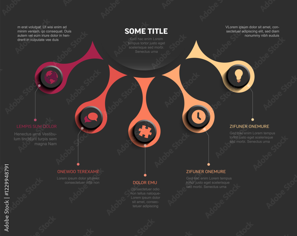 Poster red orange and yellow infographic features five branches with icons and informational text. each bra