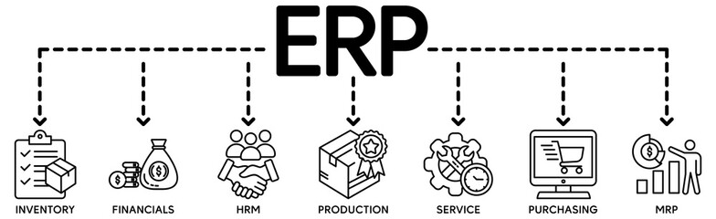 ERP concept banner icon contain of inventory, financials, HRM, production, service, purchasing, and MRP vector illustration
