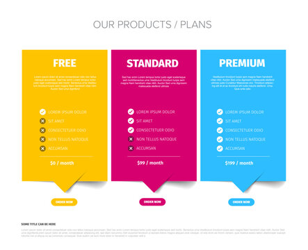 A vibrant product plan comparison chart template displays three options: Free, Standard, and Premium. Each plan highlights features and monthly pricing in a colorful, easy-to-read format.