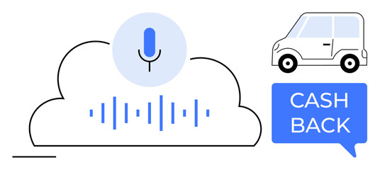 Microphone with sound waves cloud, car icon, and cashback speech bubble. Ideal for tech, auto savings, digital payment, voice assistants, online shopping, cloud services mobile applications