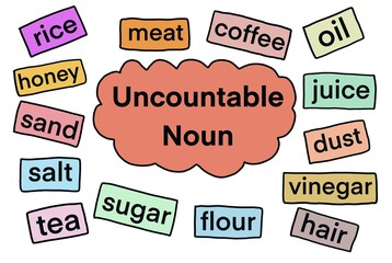Hand drawn picture of colorful cards with vocabulary about Uncountable Noun. Illustration for education. concept English grammar teaching. Uncountable nouns lesson. Parts of Speechงานศิลปะที่ไม่มีชื่อ