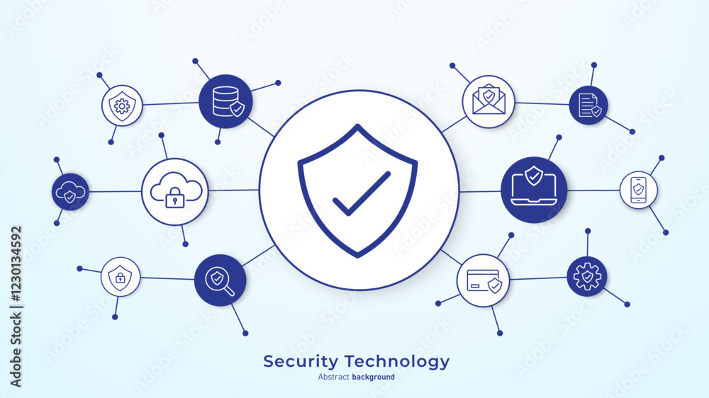 Aufkleber Concept of cybersecurity and network protection. Security diagram with icons. Background for innovation technology, and science. Secure technology. Vector illustration.