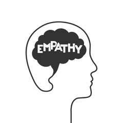 Empathy concept with word, brain, head and face silhouette of a person. Empathetic mind and mental state symbol.