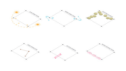 isometric architecture site analysis symbol icon element drawing graphic flat isolated vector. architecture element line sun wind sound sun path vegetation.