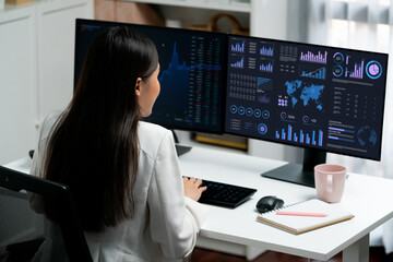 Business data dashboard provide business intelligence analytic for marketing strategy planning...