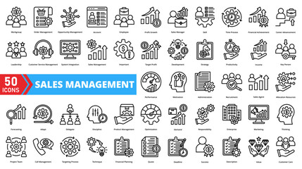 Set of sales management web icons in line style. Containing Management, Account, Employee, Profit Growth, Sales Manager, Skill, Time Process, 