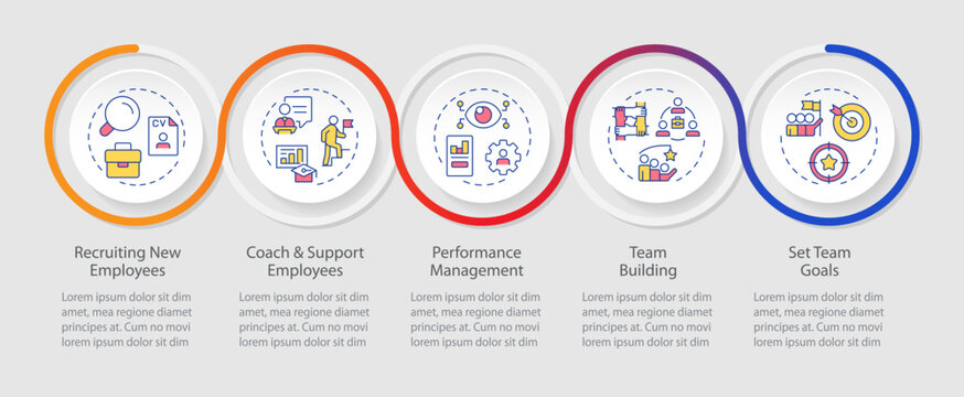 Line manager responsibilities infographic circles flowchart. Career on business company. Visualization diagram with 5 steps. Circular info graphic editable. Montserrat SemiBold font used