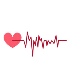 Heart Rate with Pulse