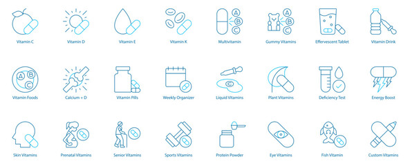 Comprehensive Daily Vitamin and Health Boost Vector Icon Set – Vitamin C, D, E, K, Nutrient-Rich Foods, Skin and Prenatal Care, Calcium plus D, Senior and Sports Supplements, Multivitamins 