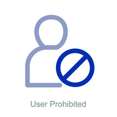 User prohibited