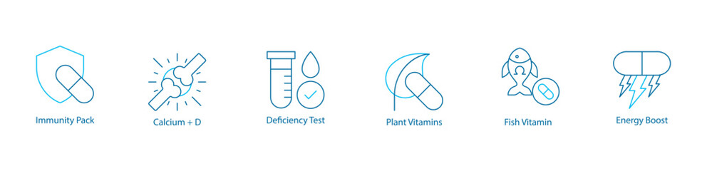 Wellness, Immunity Vector Icon Set &ndash; Immunity Pack, Calcium + D, Deficiency Test, Plant and Fish Vitamins, Energy Boost