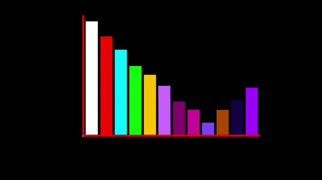Down business graph icon Animated business graph showing Business lost bar chart. growing business concept. Clean Hi-tech style technology chart with black background.