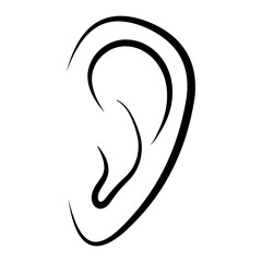 Outline human ear organ of hearing, ear side view