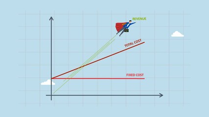 Break even point, 4k animation of entrepreneur super hero soaring as income on breakeven chart. 