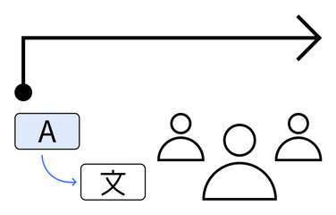 Arrow illustrating process flow, connecting letter A to foreign text and audience. Ideal for translation, communication, globalization, education, collaboration, cultural exchange, abstract line flat