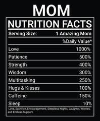 Mother's Day Nutrition facts , Mother nutrition facts,
Mom nutrition facts