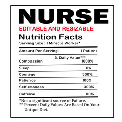 nurse nutrition facts, nutrition facts label, supplement facts, label Nutrition facts .Design Illustration